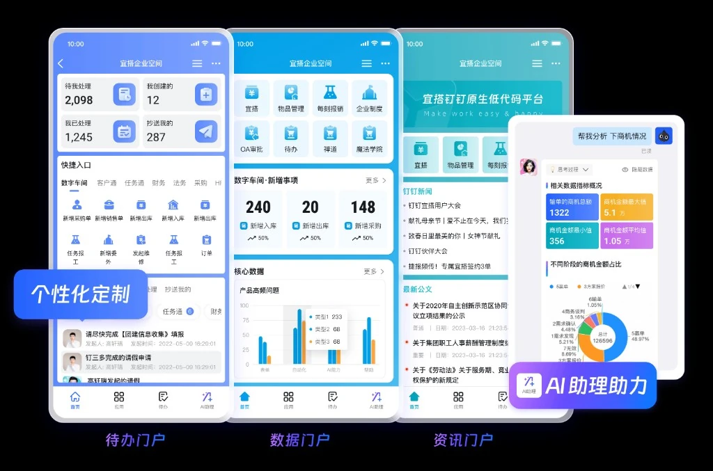 在线工作平台功能